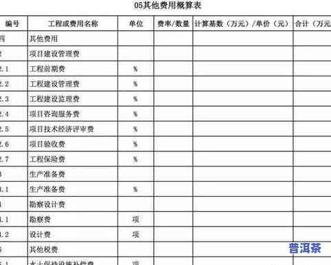 普洱茶等级标准详解：内容、分级标准及关键性