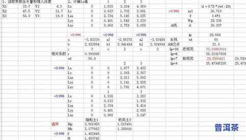 普洱茶标准等级划分图高清-普洱茶标准等级划分图高清版