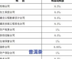 普洱茶加盟明细查询：一站式了解加盟信息