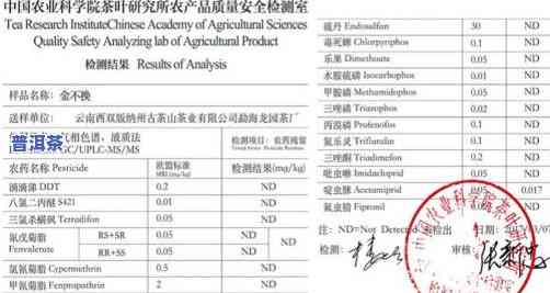 普洱茶加盟明细-普洱茶加盟明细表