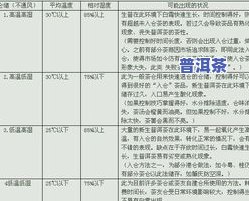 查找普洱茶厂地址及联系方式：全网最全的普洱茶厂信息汇总