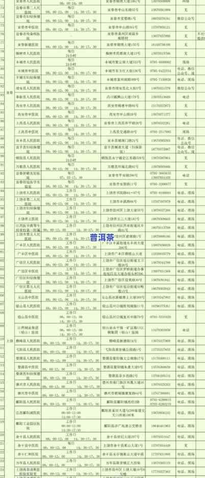 查找普洱茶厂地址及联系方式：全网最全的普洱茶厂信息汇总