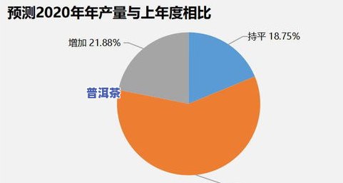 普洱茶的化学成分分析结果：主要成分及影响因素探讨