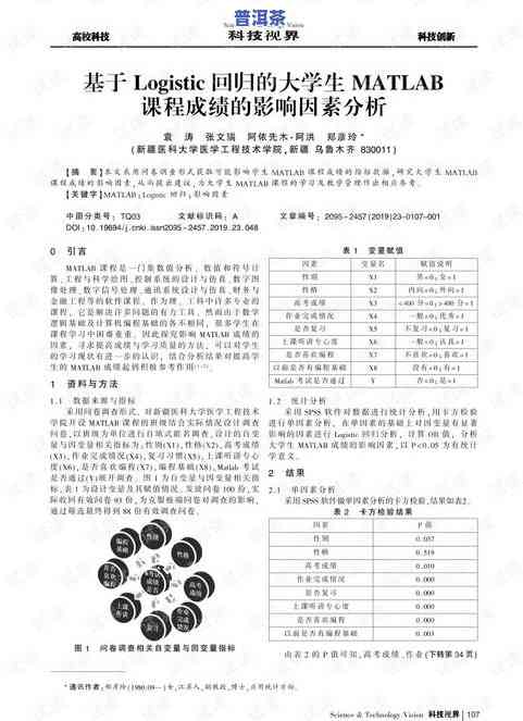 云南普洱茶化学：化学成分分析结果与免费PDF下载