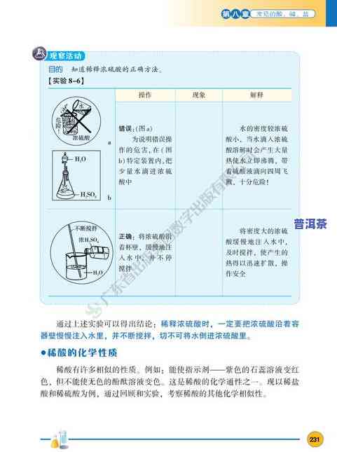 云南普洱茶化学：化学成分分析结果与免费PDF下载