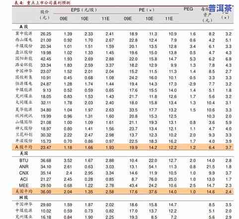 福今普洱茶行情网：最新价格、查询及官网信息2019