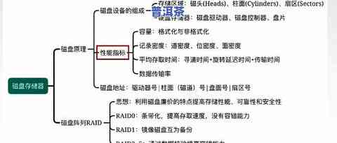 普洱茶追溯体系：原理、构成与应用全解析