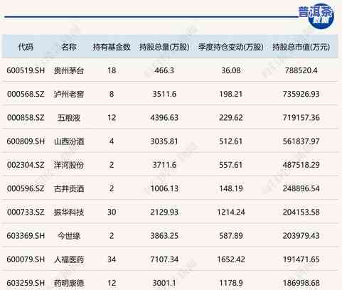 普洱茶直播销量排名：最新十大平台榜单