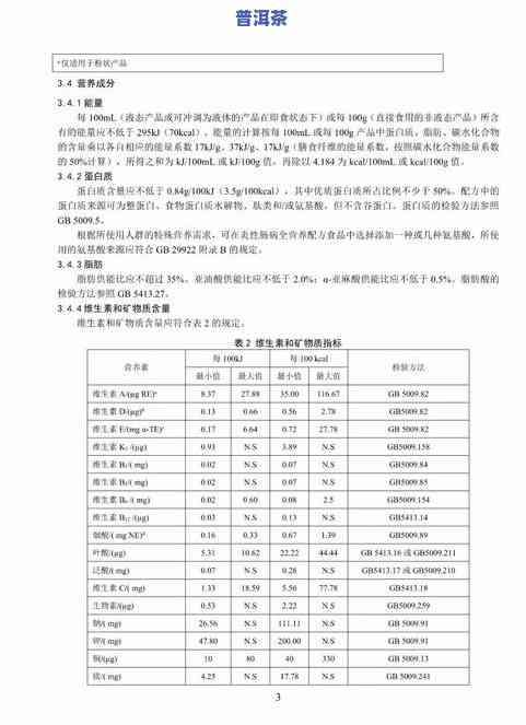 定义普洱茶配方：标准、依据与标记全解析