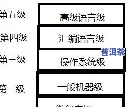 普洱茶定义满足的三个条件：含义、构成要素与特点