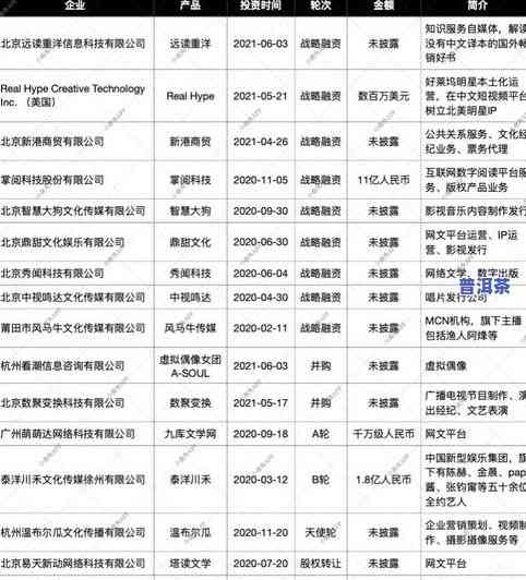 普洱茶现行标准详解：包含标准内容、图片展示和英语翻译，一文熟悉新标准