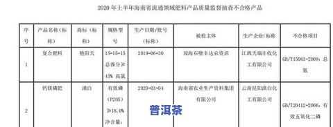 普洱茶产品标准：GB/T 22111介绍与评价