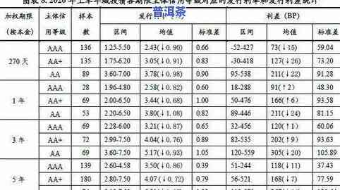 云南临沧普洱茶叶价格大全：最新2020年行情表与厂家信息