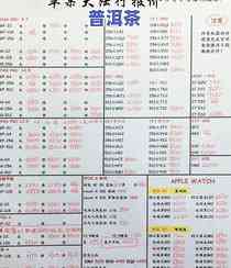 普洱茶珠宝批发零售价格表大全及鉴定位置