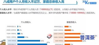 中石化易捷商城怎么样？用户评价、商品质量一探究竟！