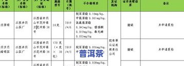 古树普洱茶配料比例表图片大全及价格解析，高清展示与饮用方法