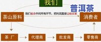 古树普洱茶配料比例表图-古树普洱茶配料比例表图片