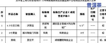 普洱茶重金属：含量、超标起因及标准解析