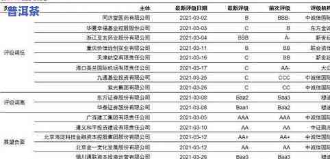 普洱茶有年限区别吗？年限、品质与收藏价值的关系