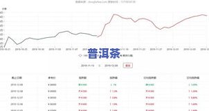 防癌茶叶排名榜：最新前十名榜单