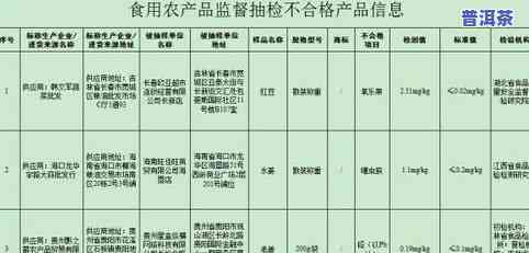 普洱茶舌面发涩的原因：解析其可能的因素与解决方法