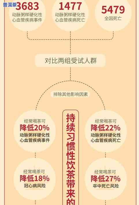 探究最贵的四种茶叶及其价值