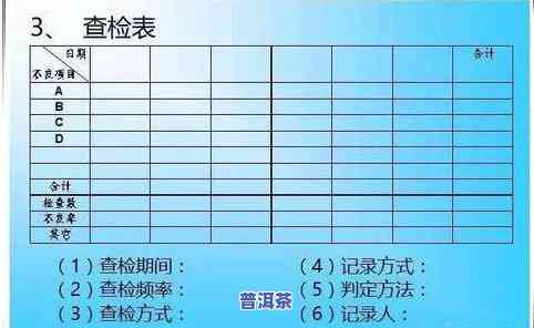 铁观音价格等级区分：图片、价格全解析，详细表格