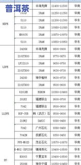 铁观音价格查询：实时市场行情与最新价格信息