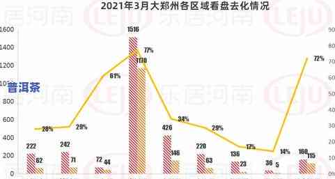 吉安茶叶市场：位置、种类及详细信息全解析