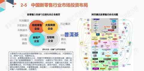 安徽普洱茶零售市场分析-安徽普洱茶零售市场分析报告