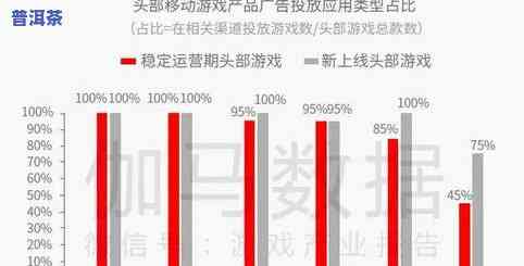 普洱茶年产量多少吨？正常范围是多少？超过多少算异常？详细数据是多少？