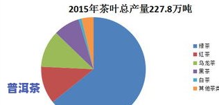 普洱茶的产量是多少吨以上-普洱茶的产量是多少吨以上的