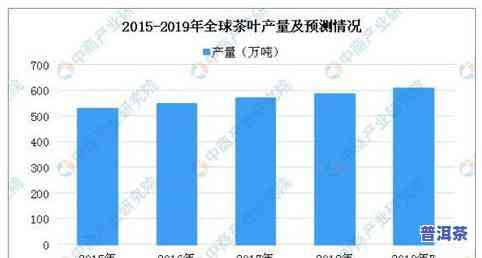 普洱茶叶产量：全国排名、亩产数据及高低解析