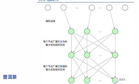 2021年正宗老班章价格表全览，一文看懂最新市场价格