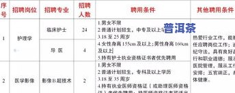 普洱茶售后信息：查询、网、表、客服全攻略