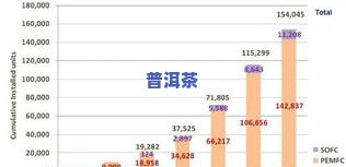 兰州普洱茶市场：全面分析与详细地址，包括专卖店信息