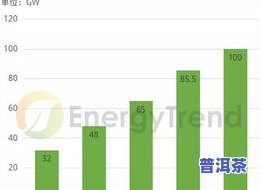 兰州普洱茶市场：全面分析与详细地址，包括专卖店信息