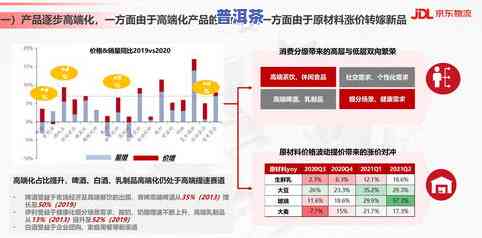 普洱茶物流配送公司排名之一：揭晓行业龙头，揭秘供应链详情