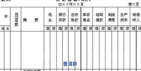 普洱茶规格型号填写正确方法与示例图、视频全解析