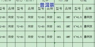 普洱茶的规格尺寸：详细解析与标准图示