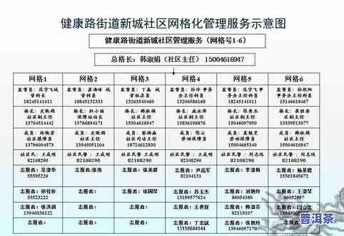 普洱茶等级鉴别标准表最新版及划分标准详细解析