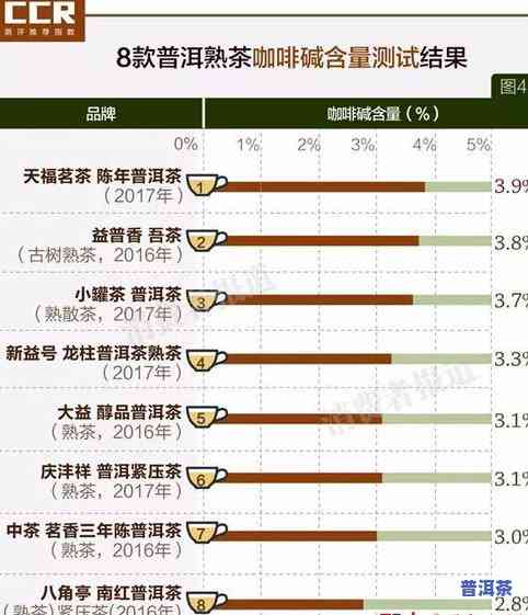 珠海大益专营店：数量、评价与茶体验全面解析