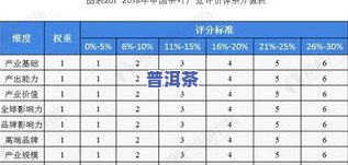 云南十二块田茶叶：价格、产量及联系方式全揭秘