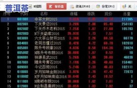 普洱茶区茶叶价格走势图-普洱茶区茶叶价格走势图最新