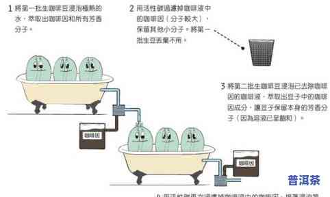 压普洱茶的机器：名称、使用方法与图片全解析