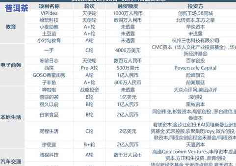 100多的茶叶贵吗？值不值得购买？——用户分享的真实体验与评价