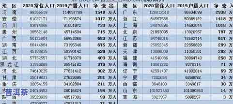 100多的茶叶贵吗？值不值得购买？——用户分享的真实体验与评价