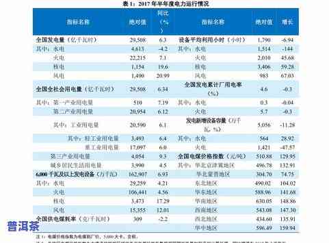 金大福茶叶价格查询：最新价及详细信息