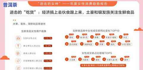 京东上的普洱茶：真实性、购买性和可信度全面解析