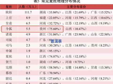 哪些地方产茶叶最多？详解全国各地茶叶产量排名